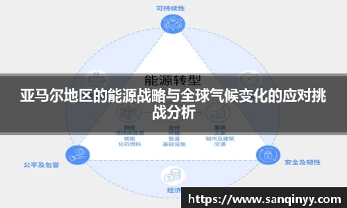 亚马尔地区的能源战略与全球气候变化的应对挑战分析